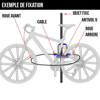 Antivol U Et Câble Avec Alarme Pour Vélo Maxi Oxford – Image 3
