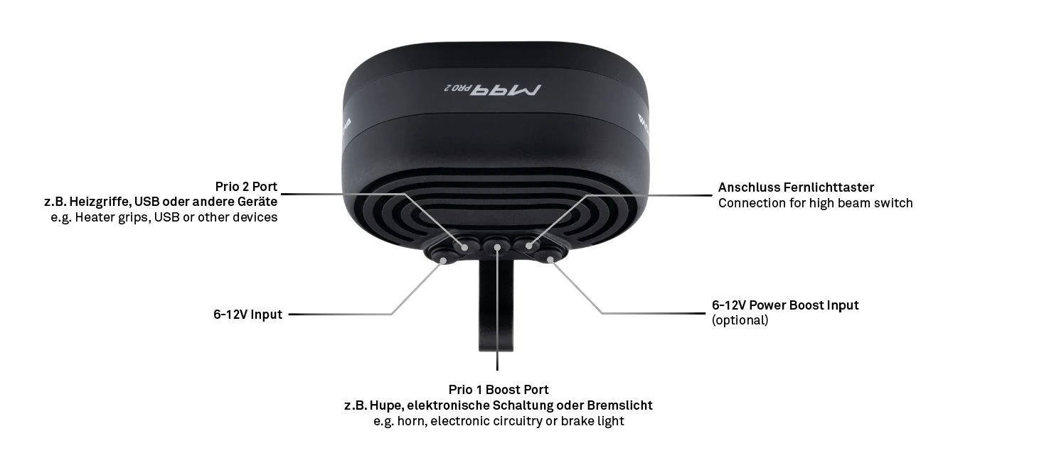 Supernova - Phare M99 PRO 2 E-45 – Image 3